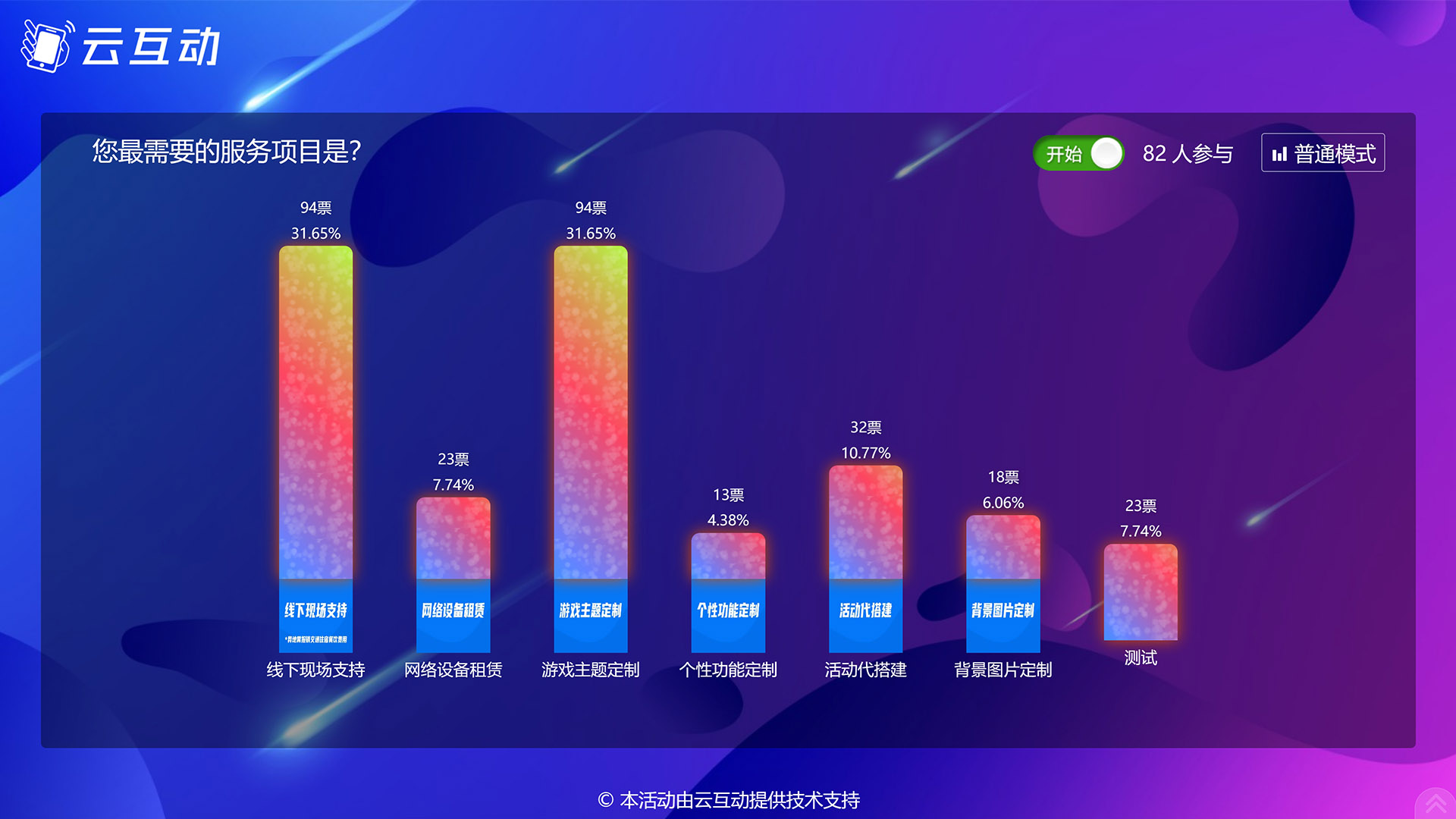 蛟河现场实时投票系统使用有什么注意事项和常见问题
