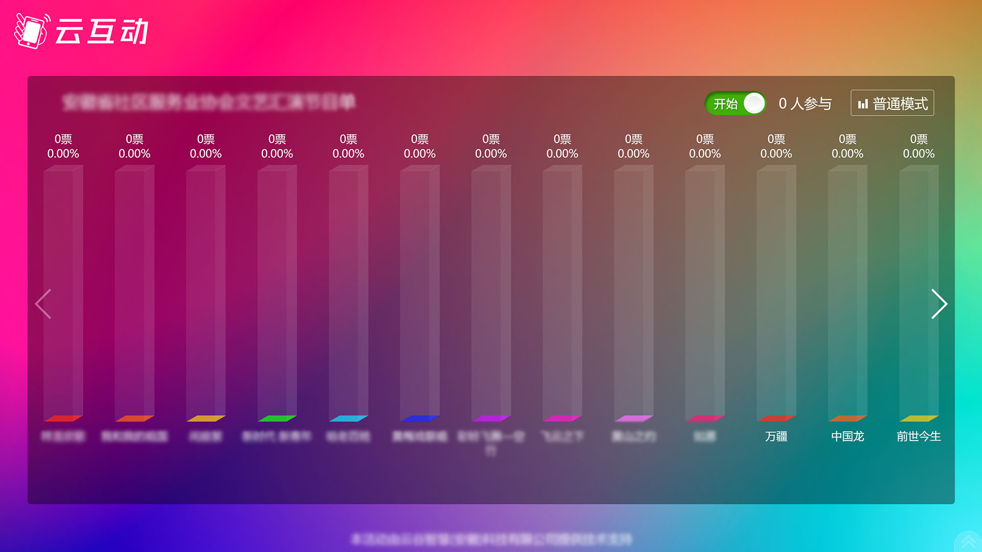 蛟河现场大屏幕实时投票活动如果选项超出10个不能显示怎么解决？